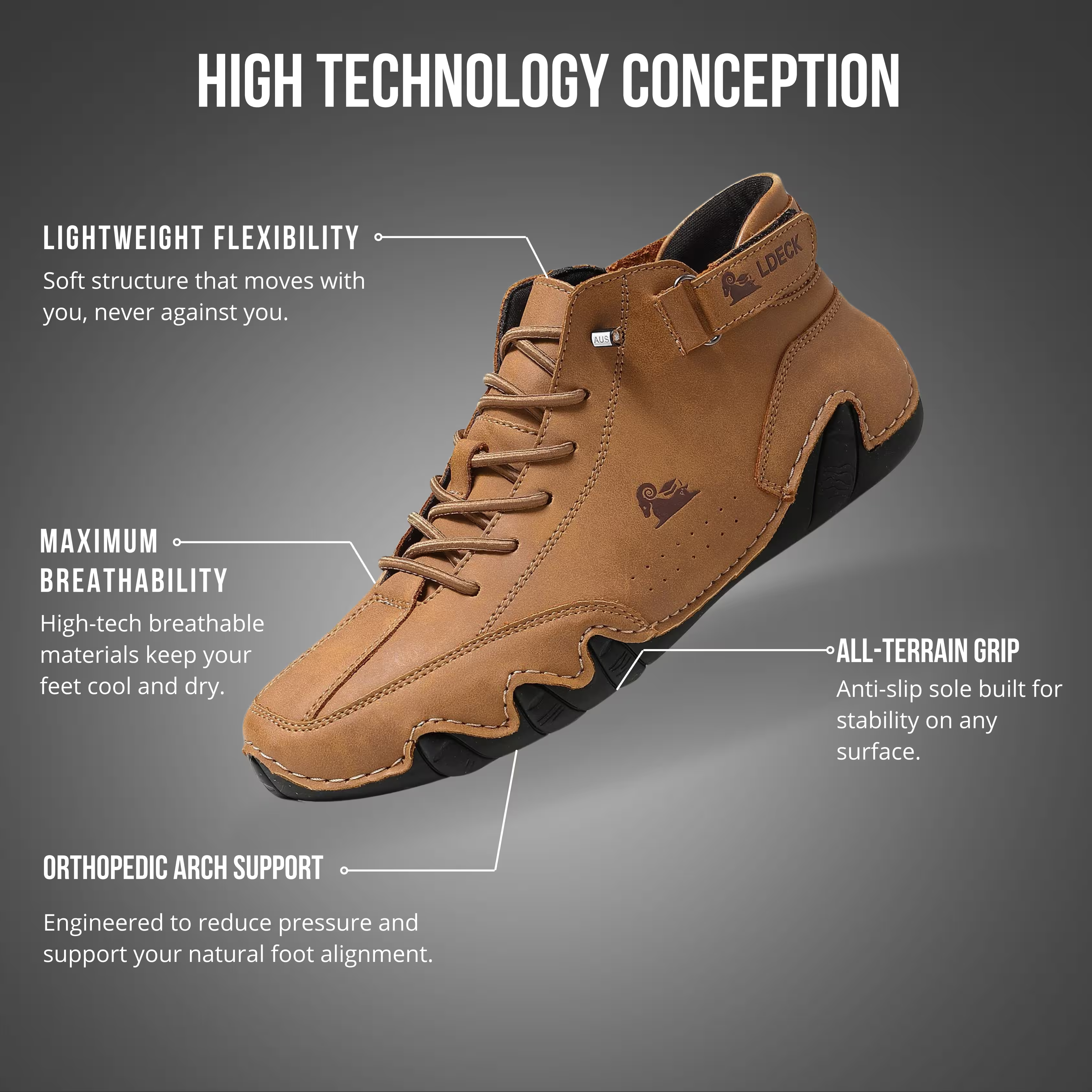 Waterproof and Breathable Orthopedic Shoes for Maximum Comfort