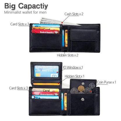 RFID Wallet Elegant and Slim Enhancing Data Security