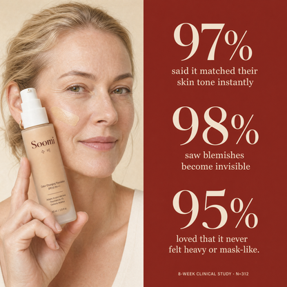 Color Changing Foundation